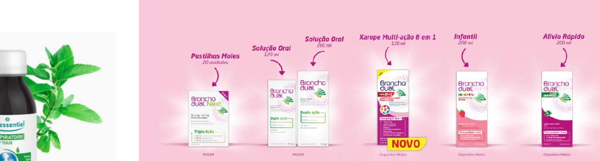 Gama Bronchodual